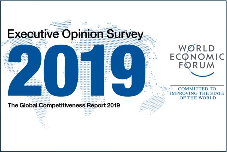 Global Competitiveness Report 2019-min